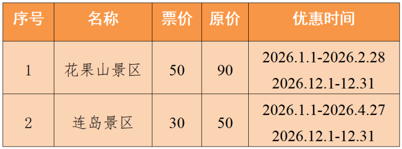 图片[2]-2026年连云港最新景区门票优惠政策来啦！-路小白说互联